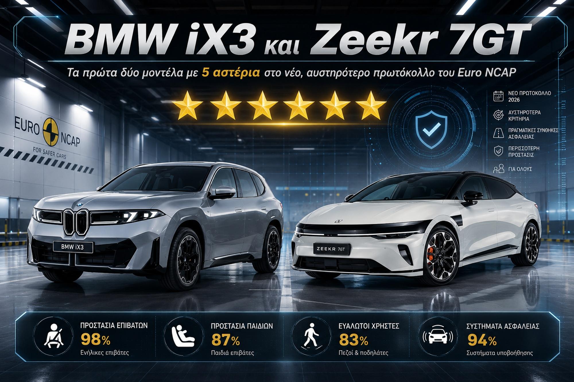Τα πρώτα μοντέλα που πέρασαν με 5 αστέρια τις νέες δοκιμές του EuroNCAP